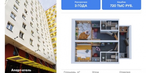 2-комн квартира Сампсониевский Б. пр-кт,  д. 72,  к. 3
