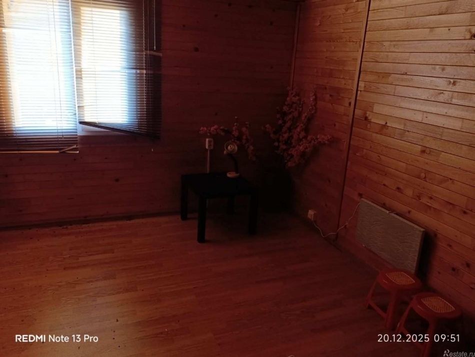 Продажа дома Сахарово, ракитовый переулок, 8,  д. 8