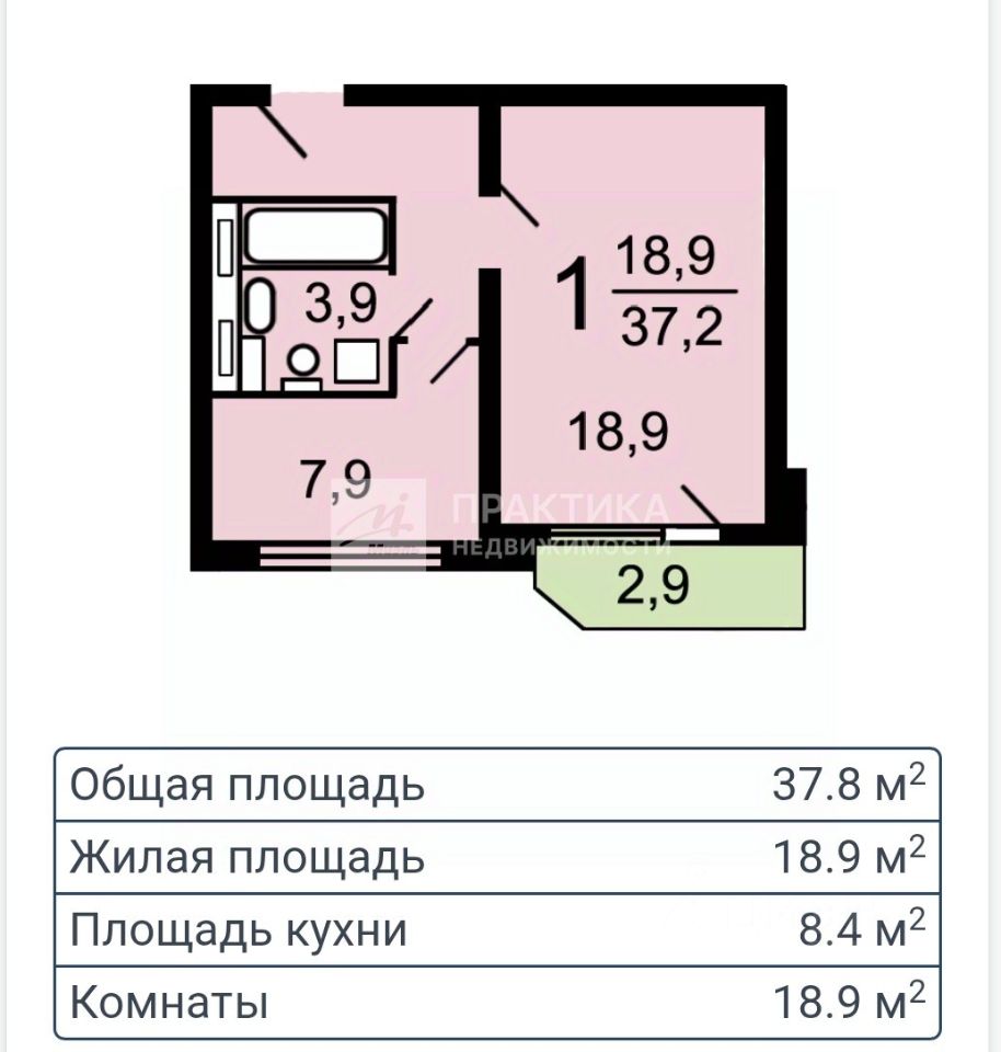 Аренда 1-комн квартиры на вторичном рынке улица Цюрупы, 16К1