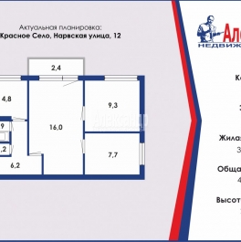 Продажа 3-комн квартиры на вторичном рынке Красное Село г., Нарвская ул. ,  д. 12