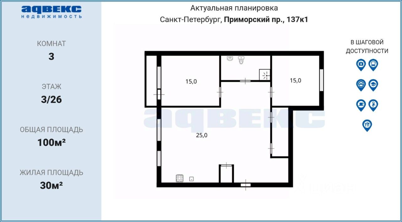 Аренда 3-комн квартиры на вторичном рынке Приморский проспект, 137к1