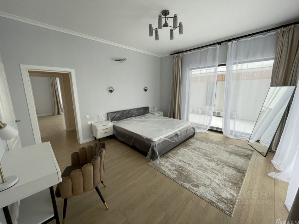 Аренда дома ЖК Новорижский (деревня Покровское), , Истра, Новорижский б-р