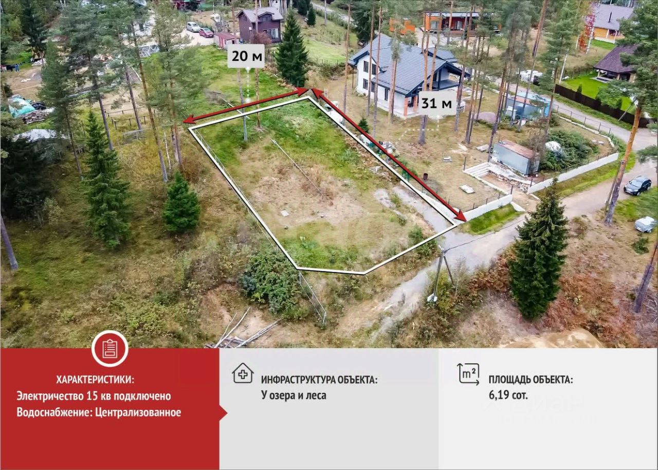 Продажа земли Лесное озеро кп,  д. 104