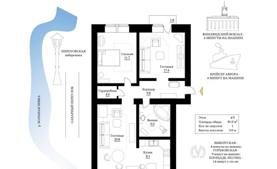 Продажа 3-комн квартиры на вторичном рынке Сампсониевский Б. пр-кт