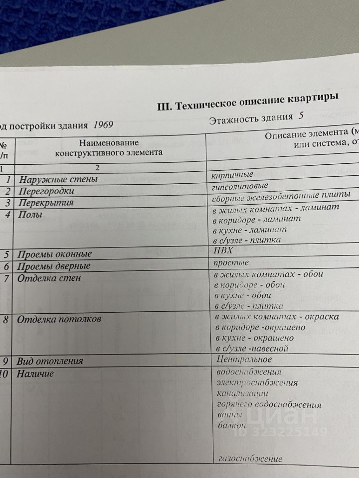 Продажа 1-комн квартиры на вторичном рынке Железнодорожный мкр, Балашиха, улица Калинина,  д. 3
