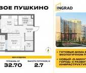 Продать Квартиры вторичка Пушкино г, Новая Деревня мкр, Кирова ул  3 к1 