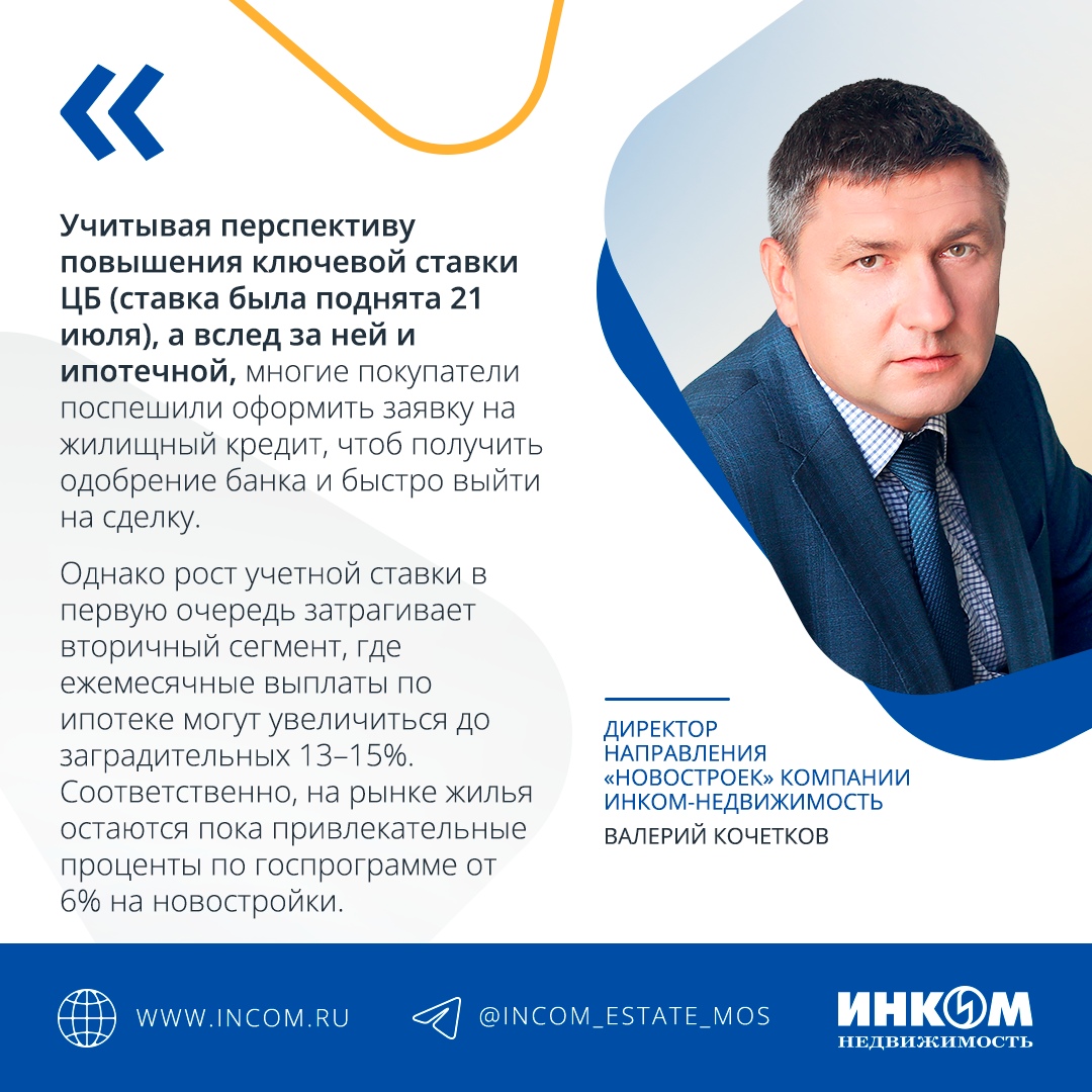 Купить Дом Инком Недвижимость